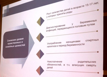 В Костанайской области за год на треть увеличилось количество несовершеннолетних рожениц