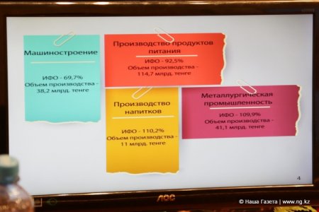 Аким Костанайской области рассказал о ближайших планах Общественному совету региона