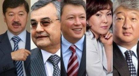 Forbes назвал имена самых богатых казахстанцев