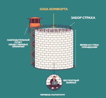 Этот художник без прикрас изображает жесткие реалии современного мира